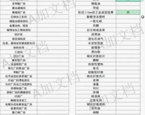 消防考试，消防教材，一级消防工程师， 消防...