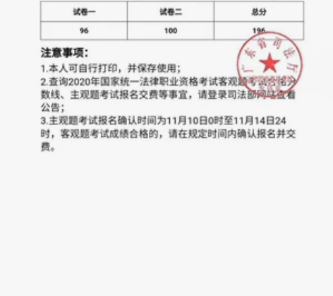 法考复习指导。好脾气、耐心。欢迎咨询！ 感...