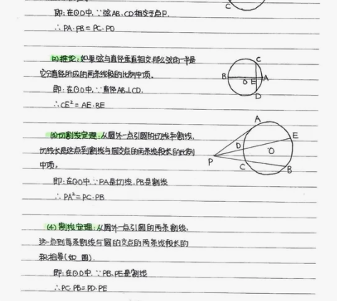 初中衡水学霸手写笔记 中考数学笔记 状元笔...