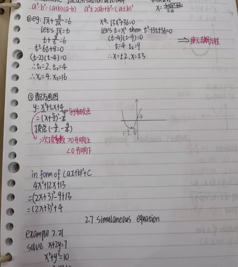 出Alevel数学CIE考试局电子版笔记!...