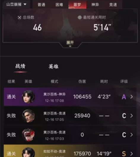 永劫无间网易邮箱账号 赛季最高修罗、当前赛...