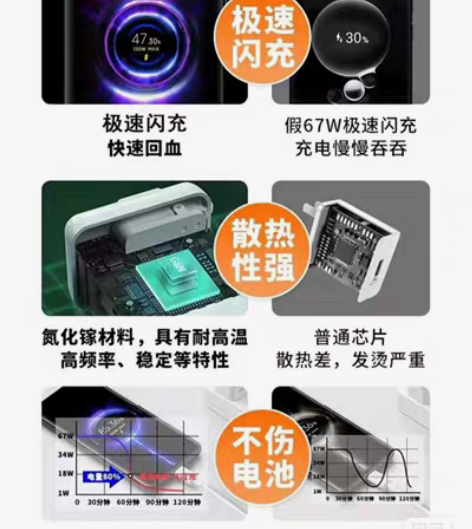 包邮小米120W充电头 感兴趣的话点“我想...