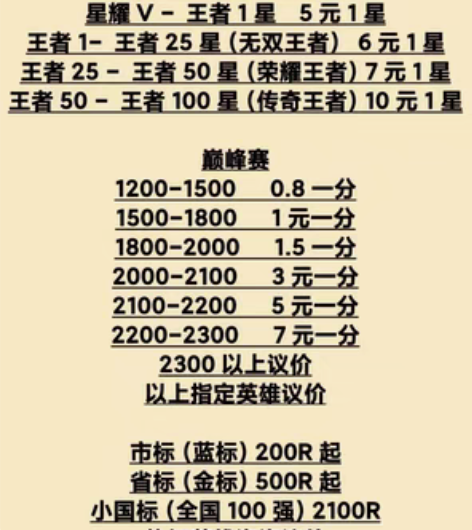 包邮接老夫子 和马可国标 和巅峰排位哦 两...