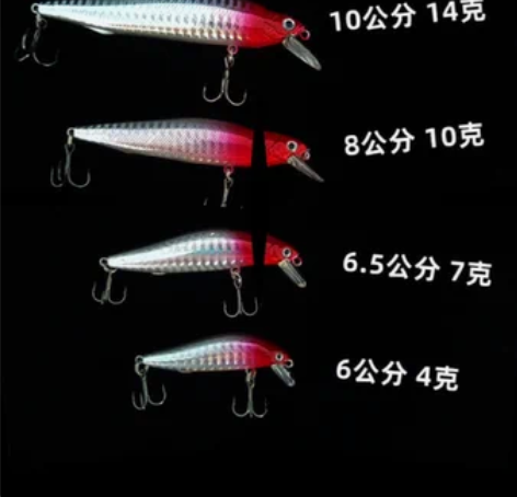 包邮缓沉米诺搭载死飞重心转移系统 4克、7...