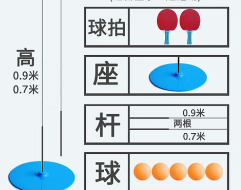 转卖乒乓球训练器自练神器儿童玩具弹力软轴网...