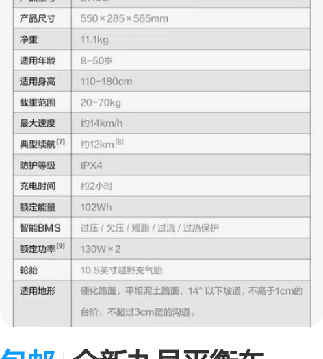 包邮全新九号平衡车 ，全新只拆开拍了照，降...