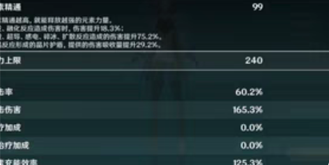 官服原神成品号，深渊轻松满星号，  大部分...