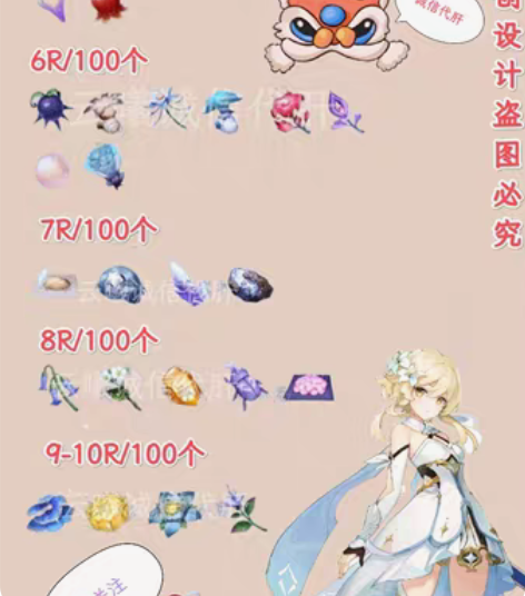 原神直播代肝各种材料素材 平均5/100个...