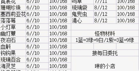 原神采集材料(可以直播) 5R/100 晶...