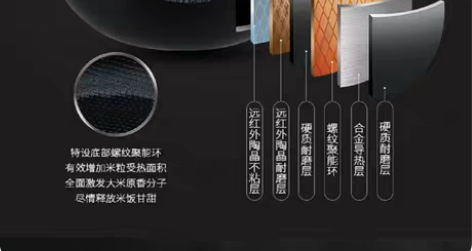 包邮苏泊尔新款高颜值球釜电饭煲40FC77...