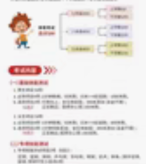 中考体育免费培训课程（市体/拓东） 单节两...