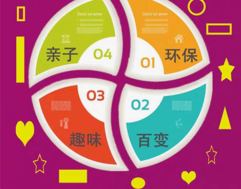 香港纽奇波谱普串串珠， 600粒，玩过几次...