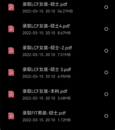 想学服装设计的快来，自己总结的 国内或留学...