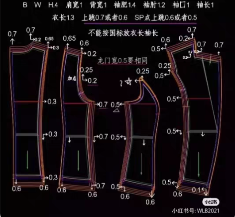 服装打版设计，放码，富怡，et，看图打版 ...