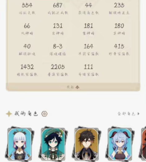 原神59级28金成品号（价格可刀 有疑问的...