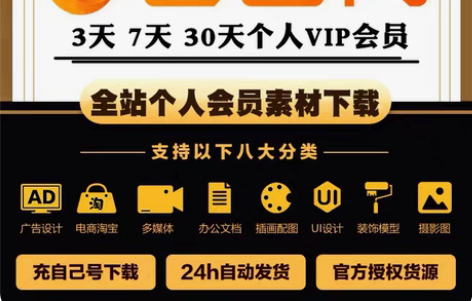 包邮十五天包图网会员,VIP5次/天 提供...