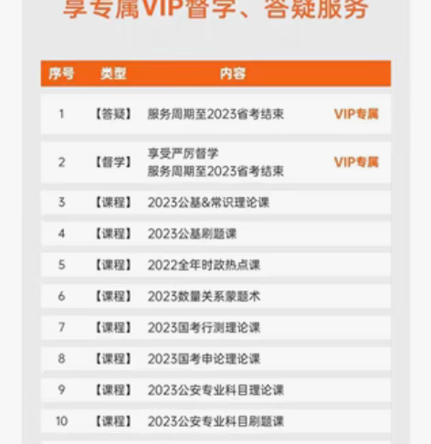 包邮出考公资料，自己买的，现在不需要了，上...