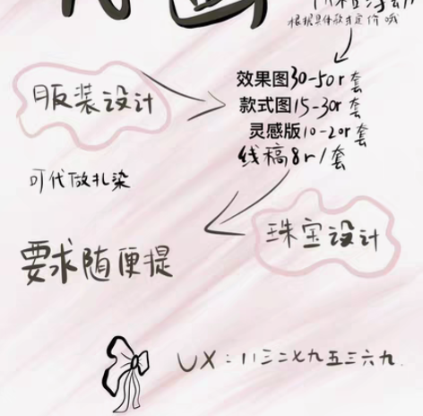 服装设计代画 接服装款式图、效果图、草稿 ...