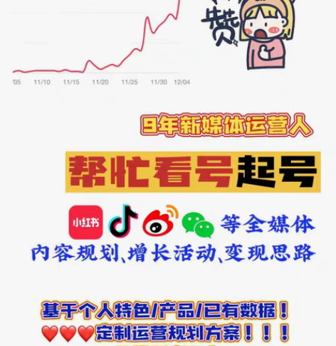 新媒体账号优化！账号定位/内容选题/封面标...