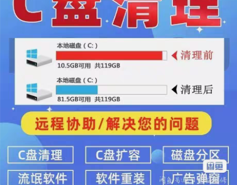 远程c盘空间清理，清理电脑内存，流氓软件卸...