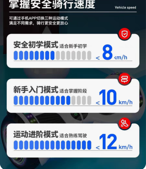 包邮领奥官方旗舰店电动平衡车儿童6一12智...