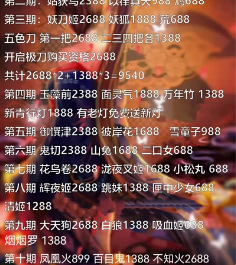 决战平安京 账号 估价 拍下发 典藏 传说...