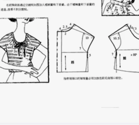 服饰裁剪设计基础裁剪图 服装制作基础工艺图...
