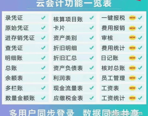 金蝶软件精斗云,云会计,云进销存,专业从事...