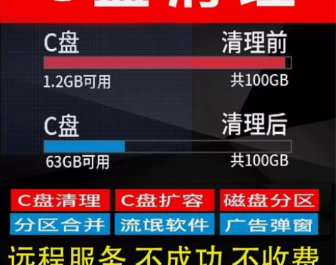 电脑c盘清理 c盘扩容 系统优化 硬盘分区...