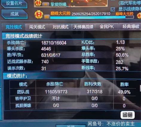 逆战账号出售  当时花了3000购买 完了...