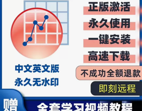 origin软件绘图数据分析中英文版送教程...