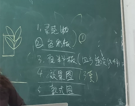 出电脑服装设计课程全程作业(衬衫,裤子,四...