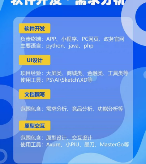 软件开发 ui设计 有需要的欢迎咨询哦￥1