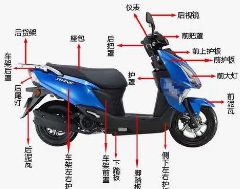 适用轻骑铃木摩托车UY125T面板前围内箱...