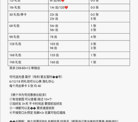 光遇超级[白菜]代氪 价格表在图中 部分价...