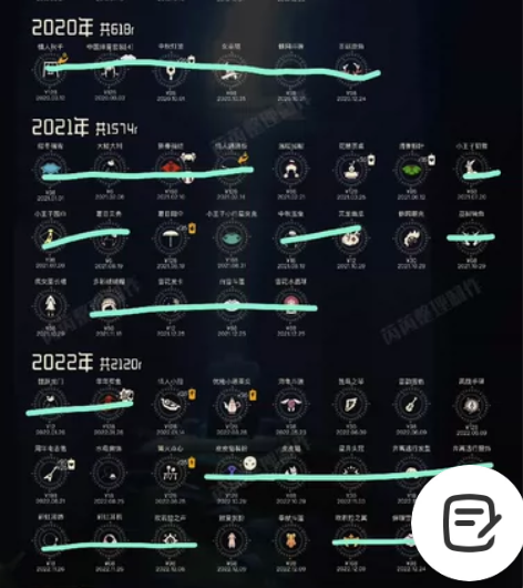 【光遇出号】安官手死二任猛1耳坠狗头咖喱魔...
