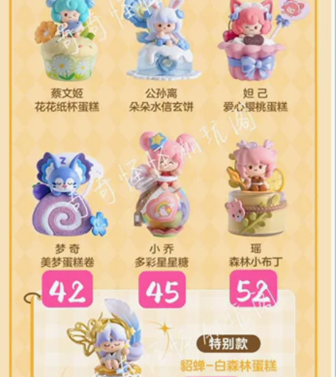【买多狂减】王者荣耀峡谷甜品屋系列盲盒 确认款 拆盒未拆袋 ...