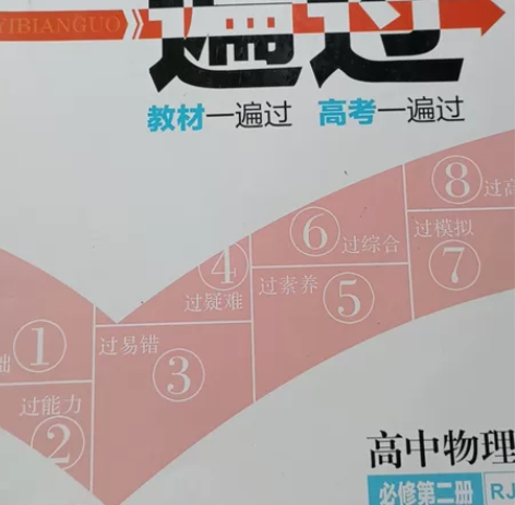 高中物理必修第二册一遍过，崭新，一个字都没...