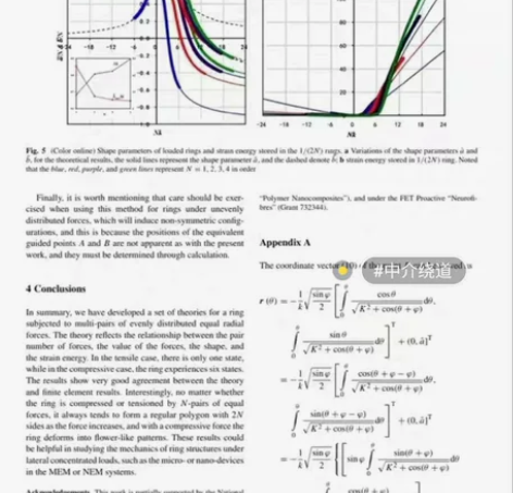 matlab，python项目定制，文献复...