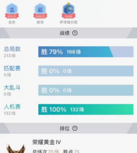 艾欧尼亚黄金小号低价出，可以峡谷 感兴趣的...