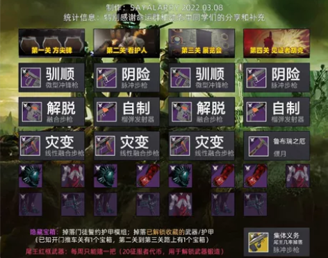 命运2 门徒誓约全程 15r一把全程 包括...